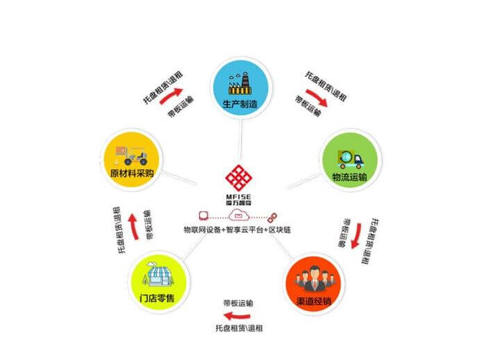 电子台秤哪个牌子的质量好又精准