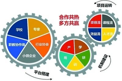 全电子汽车衡的结构及工作原理