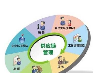 全电子汽车衡称量单