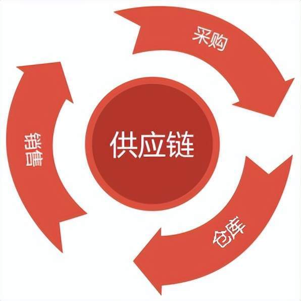 全电子汽车衡是什么