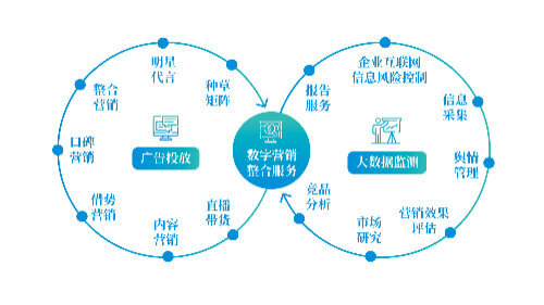 电子吊钩秤使用说明